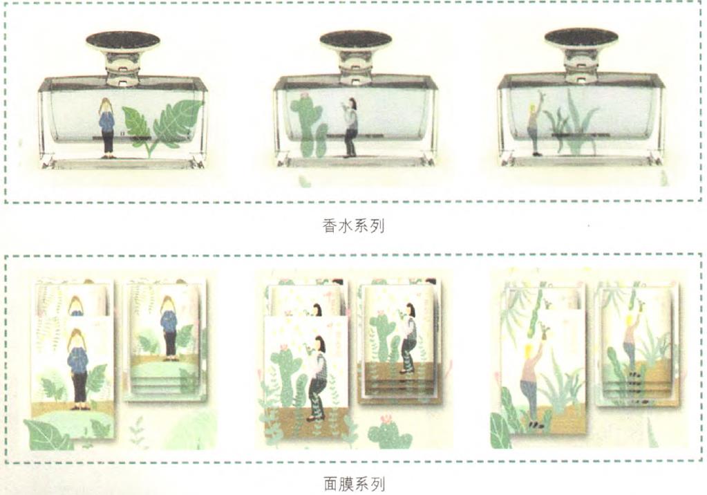 化妝品包裝的利潤(rùn)線索在哪里？