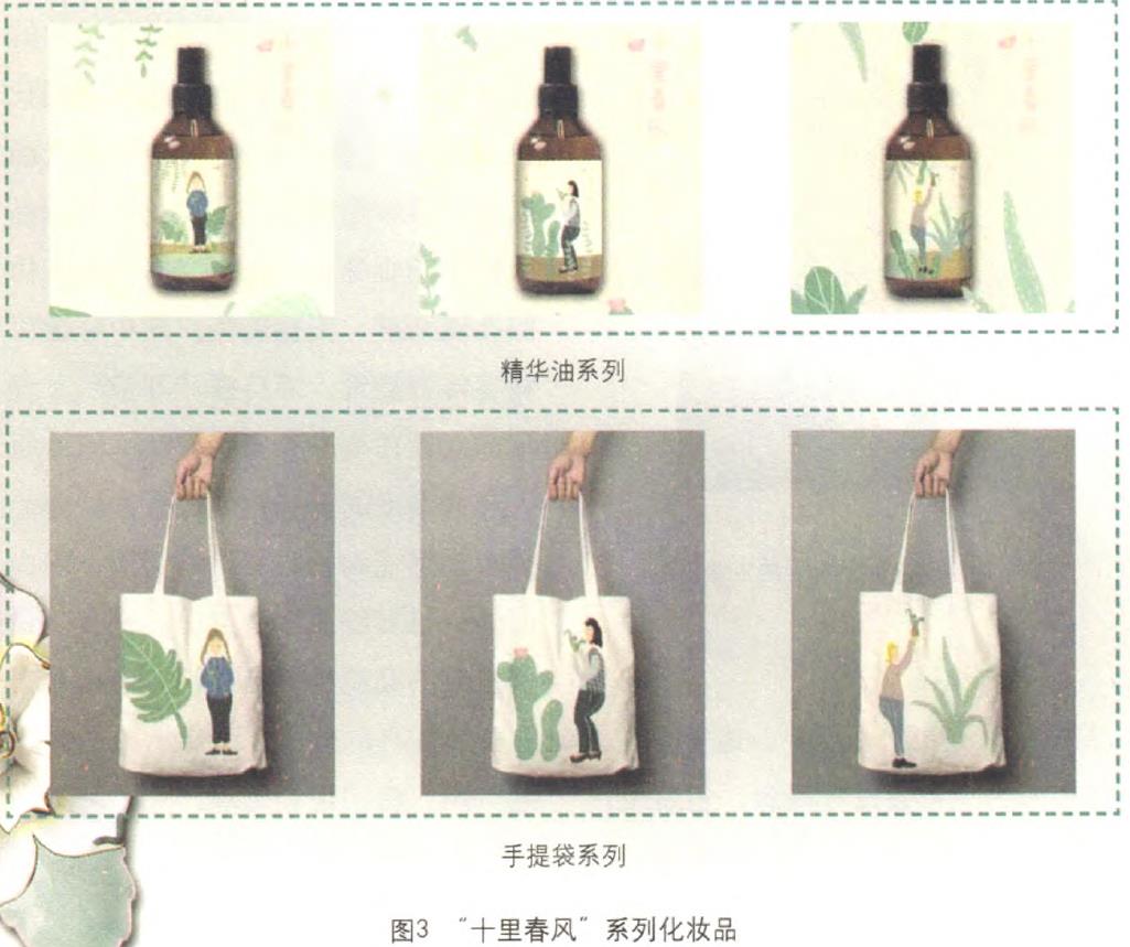 化妝品包裝的利潤(rùn)線索在哪里？