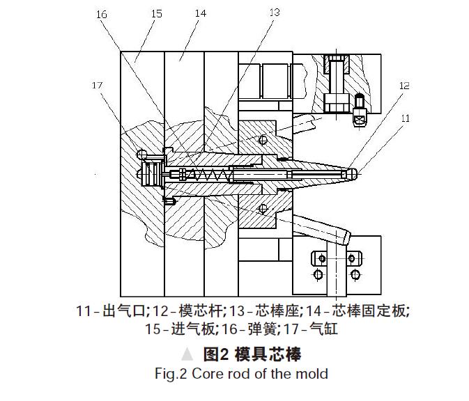 塑料包裝瓶模具結(jié)構(gòu)設計