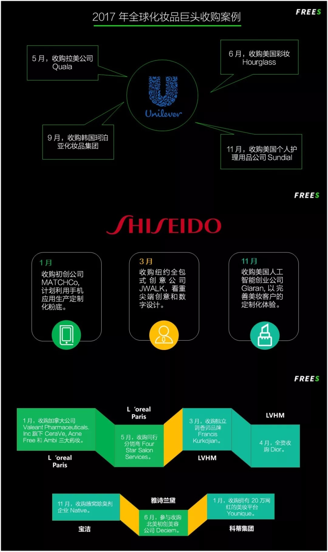 化妝品一路向貴，但你的臉真的價(jià)值百萬(wàn)嗎？