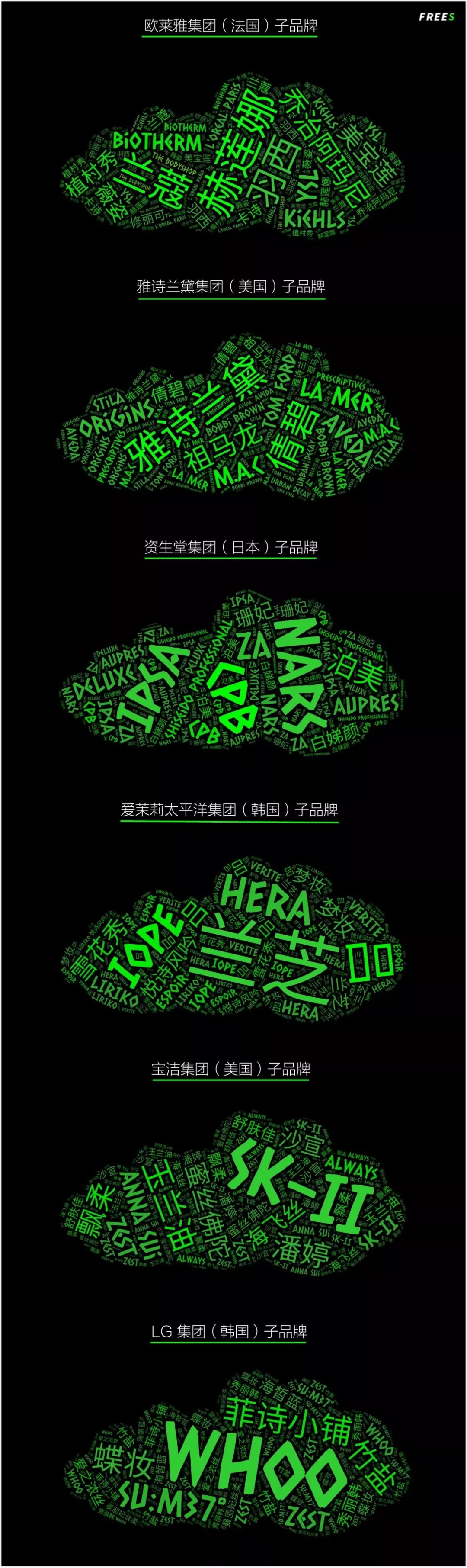 化妝品一路向貴，但你的臉真的價(jià)值百萬(wàn)嗎？