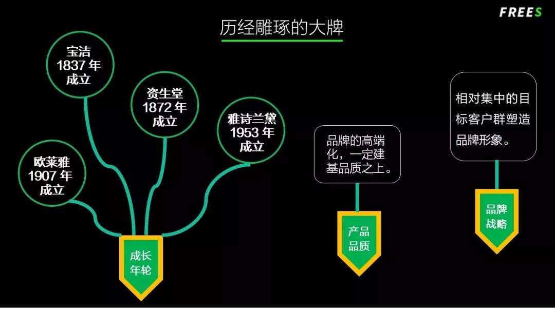 化妝品一路向貴，但你的臉真的價(jià)值百萬(wàn)嗎？
