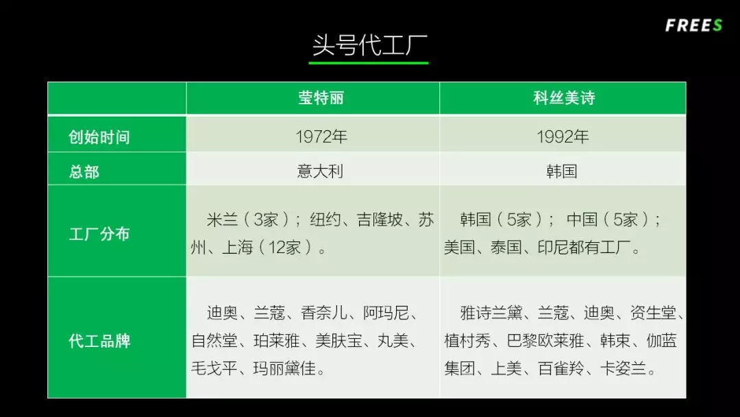 化妝品一路向貴，但你的臉真的價(jià)值百萬(wàn)嗎？