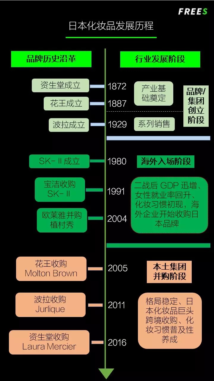 化妝品一路向貴，但你的臉真的價(jià)值百萬(wàn)嗎？