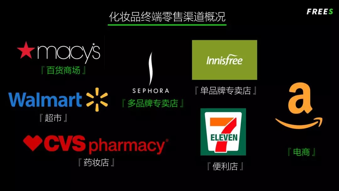 化妝品一路向貴，但你的臉真的價(jià)值百萬(wàn)嗎？