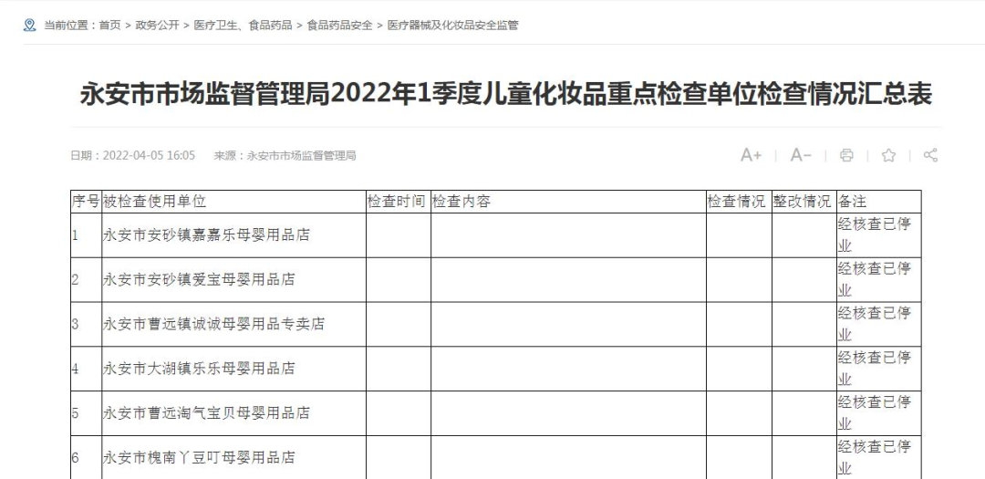 查封，這類產(chǎn)品要注意了
