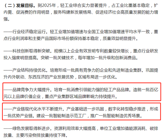 再提百億品牌目標！出手助推高質(zhì)量發(fā)展