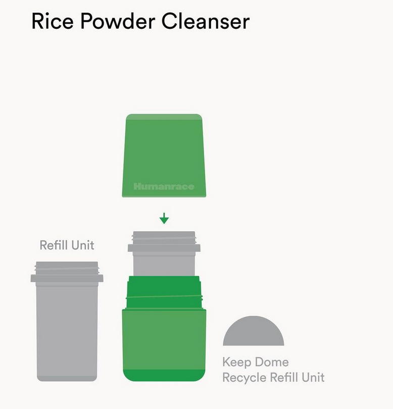 美國嘻哈 Pharrell Williams 推出純素、零殘忍護(hù)膚品牌 Humanrace