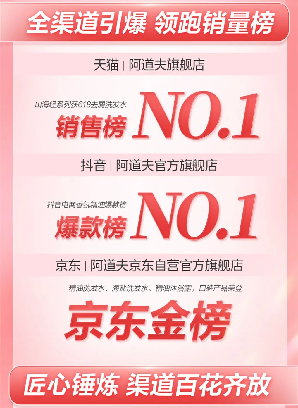 這個618，阿道夫為何讓人心動？